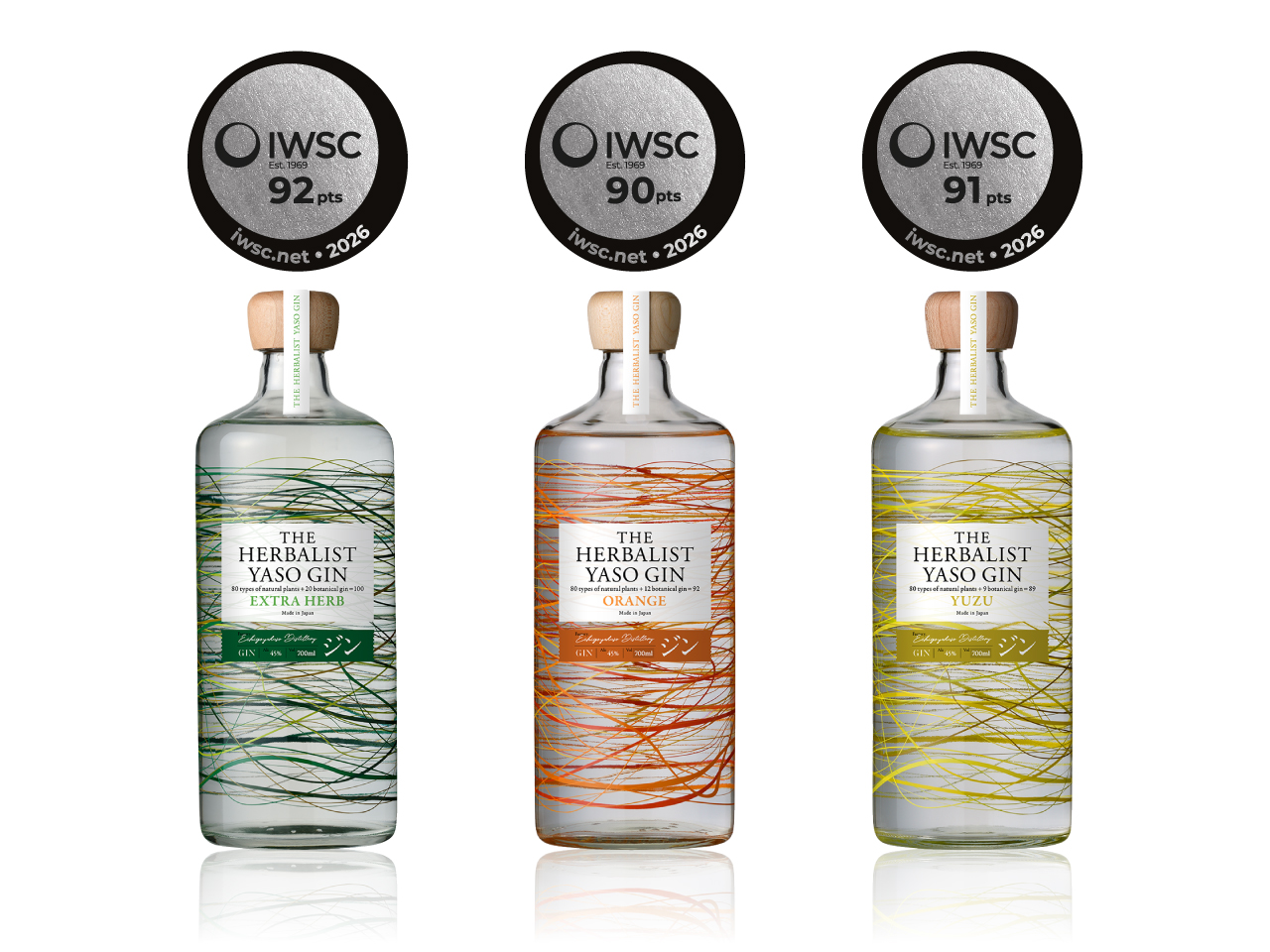 IWSC 受賞